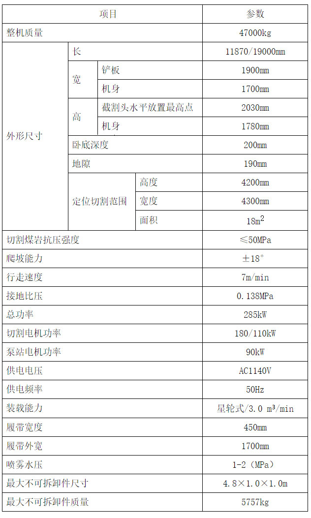 隧道掘進機技術(shù)參數(shù)